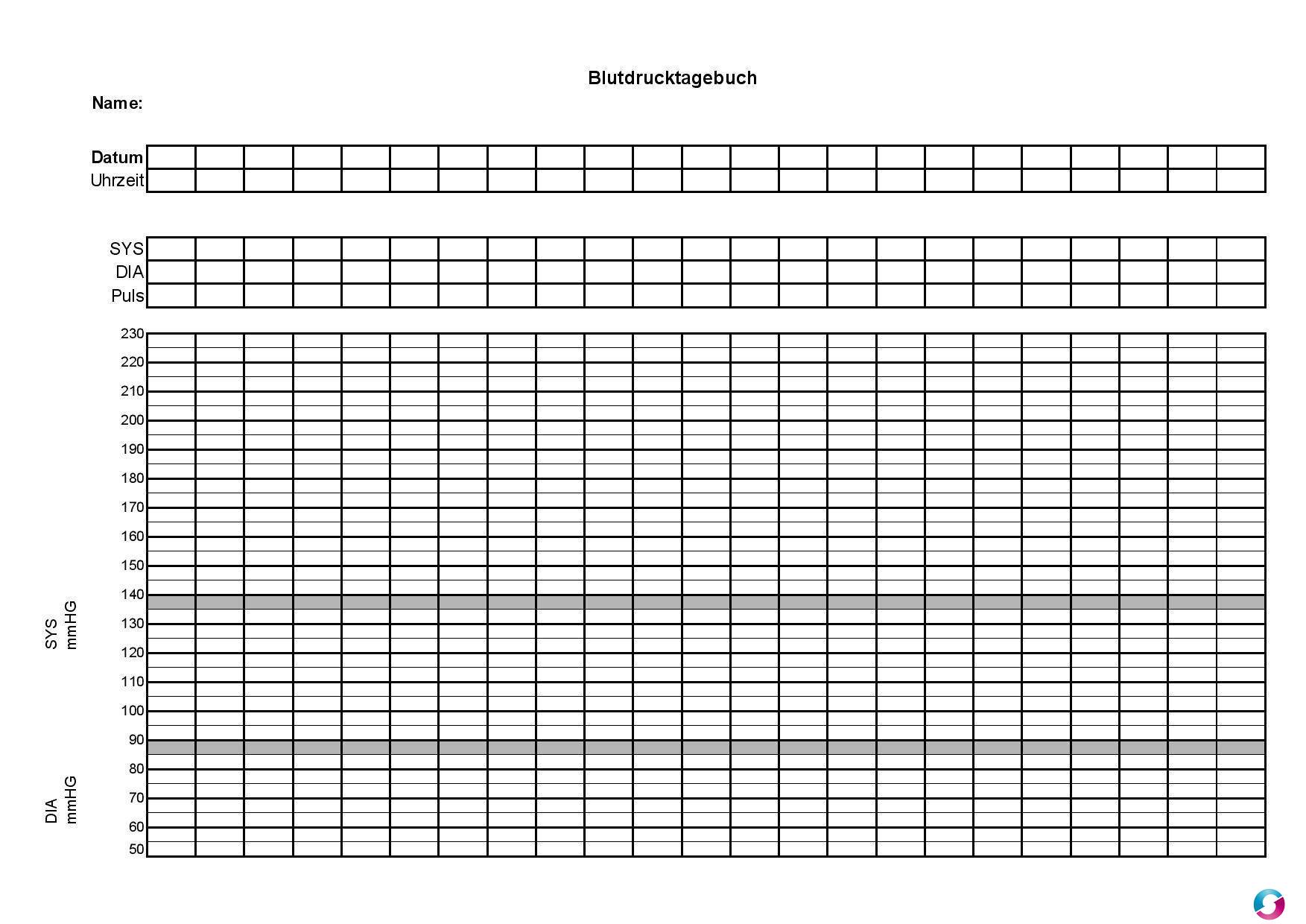 Featured image of post Excel Vorlage Blutdrucktabellen Vordrucke Komplexere vorlagen bieten integrierte hilfetexte die dich bei der anwendung der vorlage unterst tzen